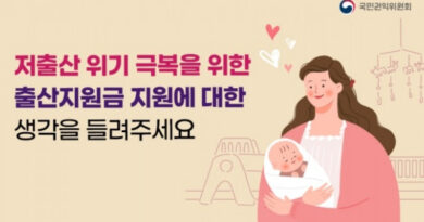 The Anti-Corruption and Civil Rights Commission is conducting a survey asking, ‘Please share your thoughts on childbirth subsidies to overcome the low birth rate crisis.’ Anti-Corruption and Civil Rights Commission